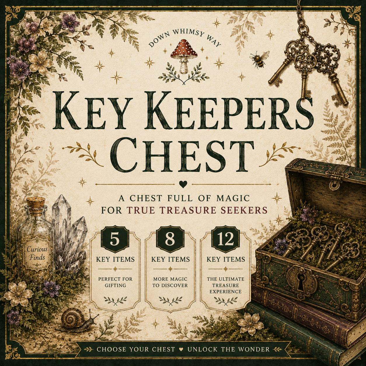 A decorative product graphic for a Key Keepers Chest, showing an illustrated vintage-style cream background with floral borders, large title text, and a rendered open chest on the right containing keys. The text reads 'Key Keepers Chest' and includes feature callouts for 5, 8, and 12 key items.